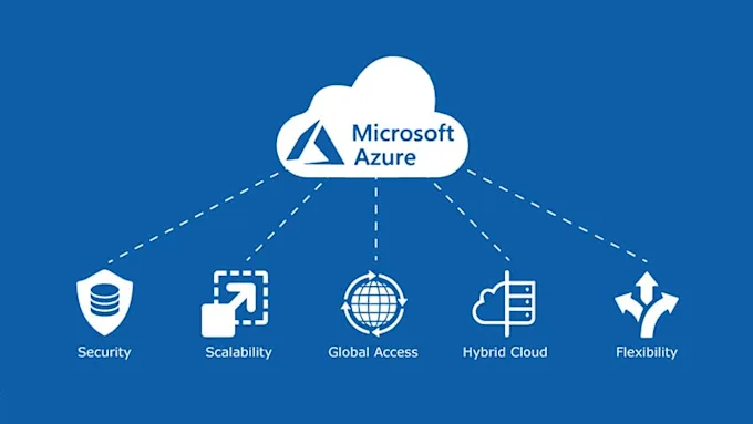 Microsoft Azure cloud services image, highlighting cloud computing options for small businesses.